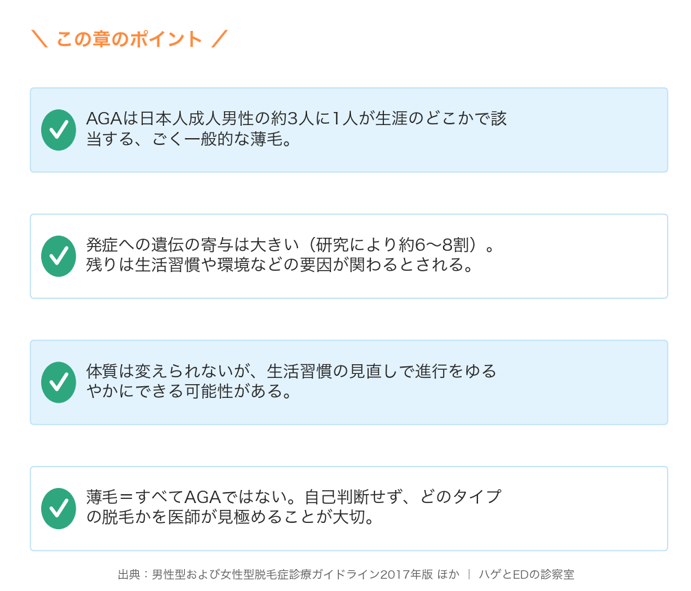 約3人に1人・遺伝の寄与約6割・生活習慣で進行をゆるやかにできる可能性・自己判断せず医師へ