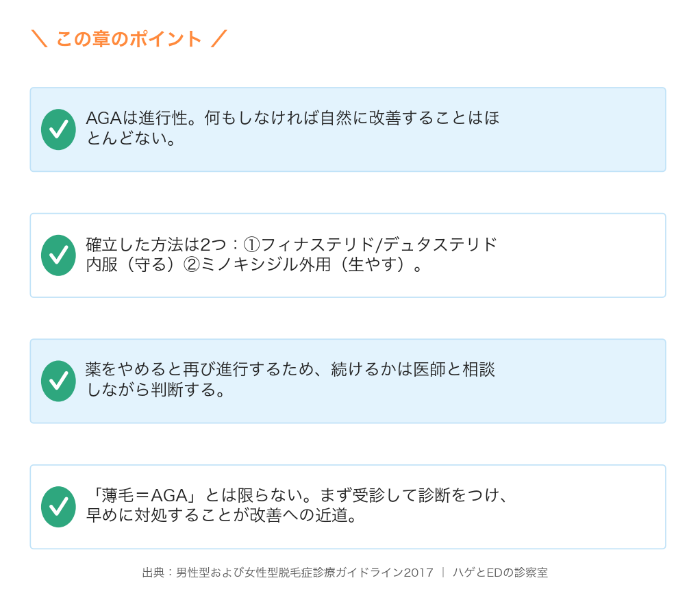 進行性・確立した2つの方法・やめると戻る・まず診断と早期治療