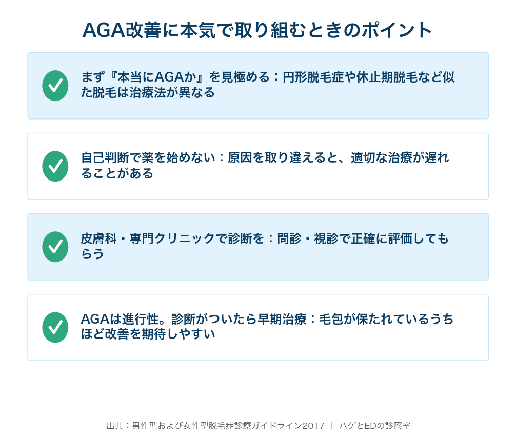 まず診断→自己判断で始めない→専門医で評価→早期治療