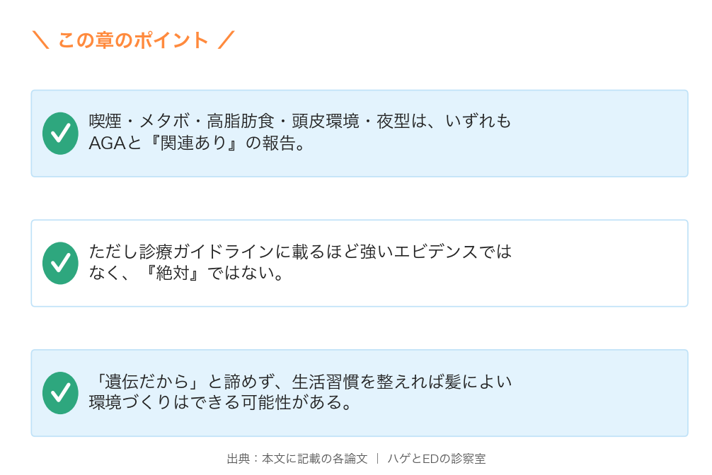 5つの生活習慣はいずれもAGAと関連の報告。ただしGL級のエビデンスではない