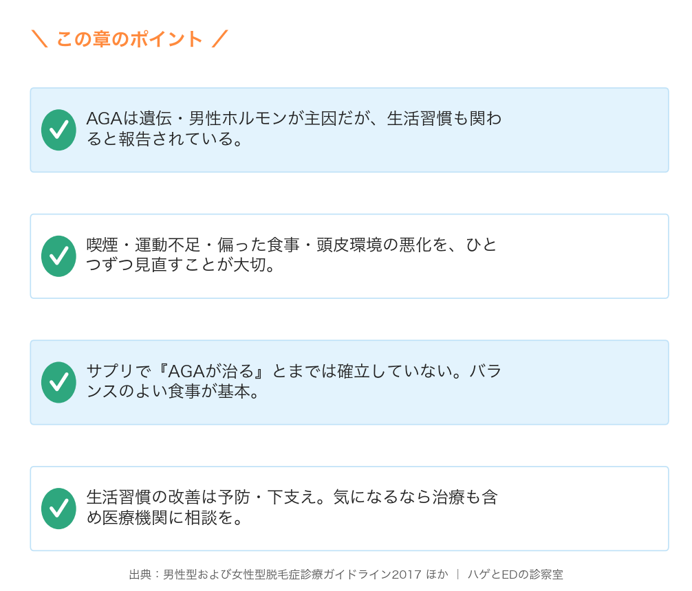 生活習慣も関わる・ひとつずつ見直す・サプリは未確立・予防と下支え