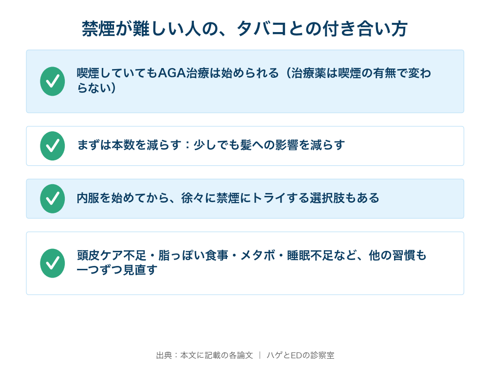 治療は始められる・本数を減らす・内服後に禁煙・他の習慣も見直す