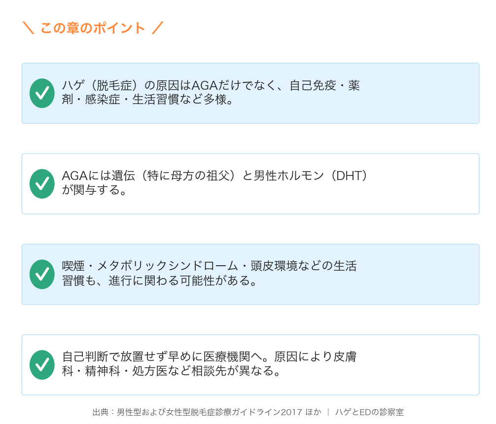 AGA以外も多様・遺伝とDHT・生活習慣・早めの受診
