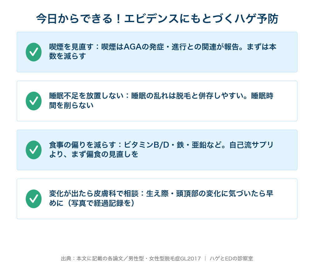 喫煙の見直し・睡眠・食事・皮膚科で相談