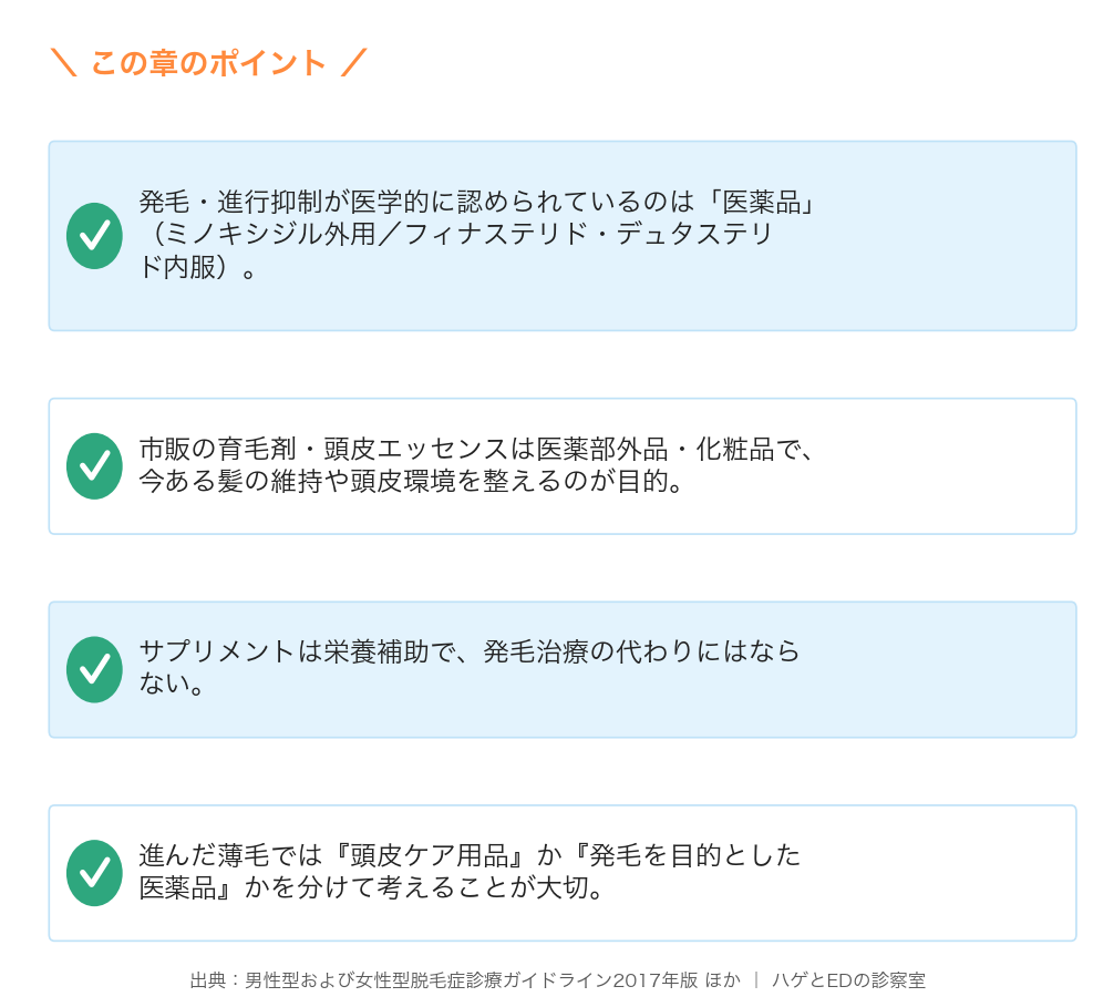 発毛医薬品・頭皮ケア用品・サプリの違い