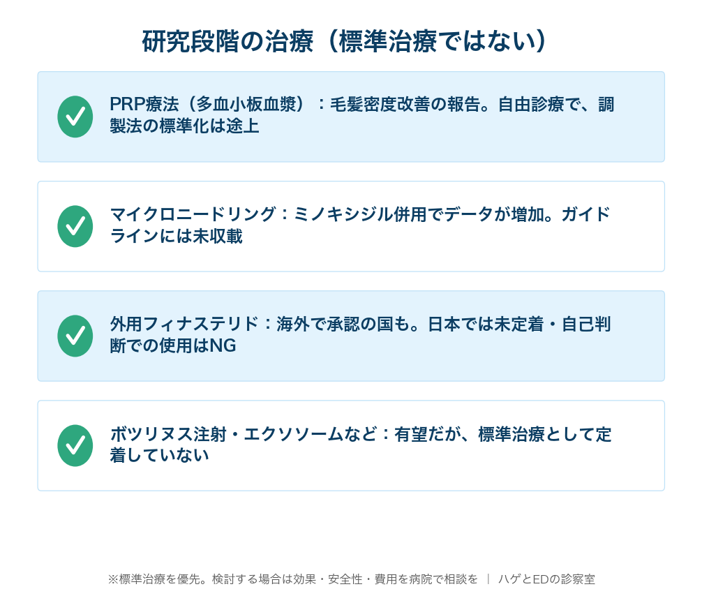 PRP・マイクロニードリング・外用フィナ・ボツリヌス/エクソソーム