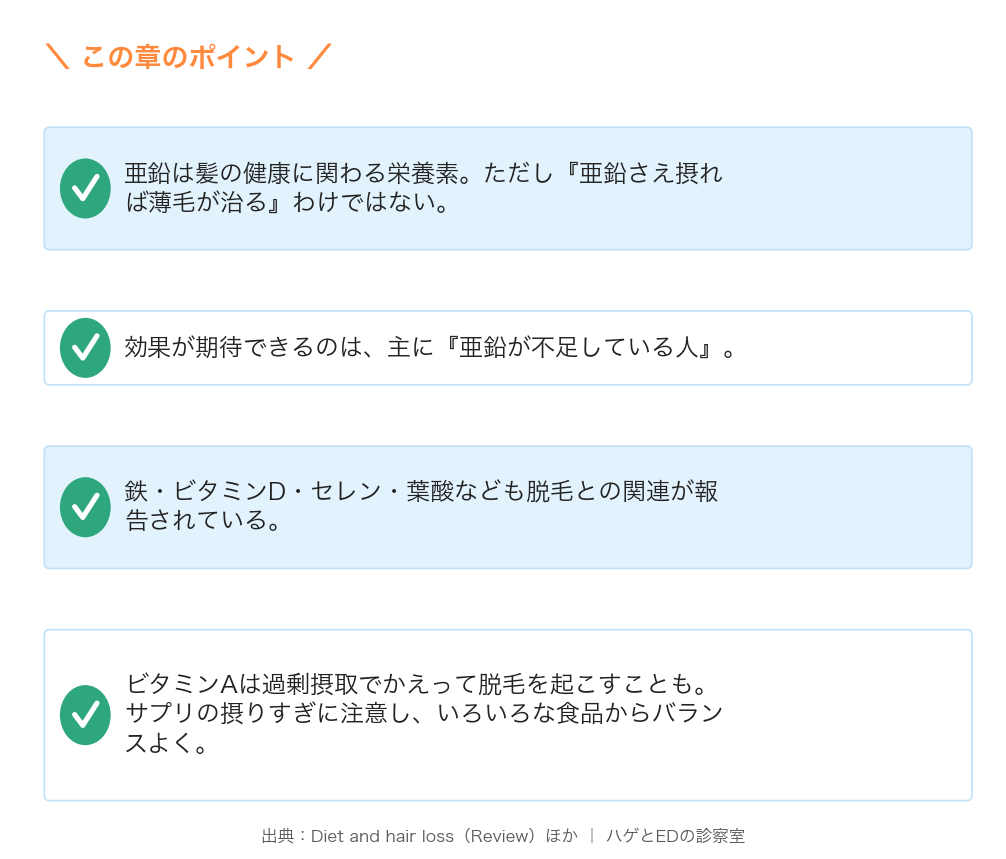 亜鉛は欠乏した人で可能性・他の栄養素も関連・ビタミンA過剰は逆効果・バランスよく