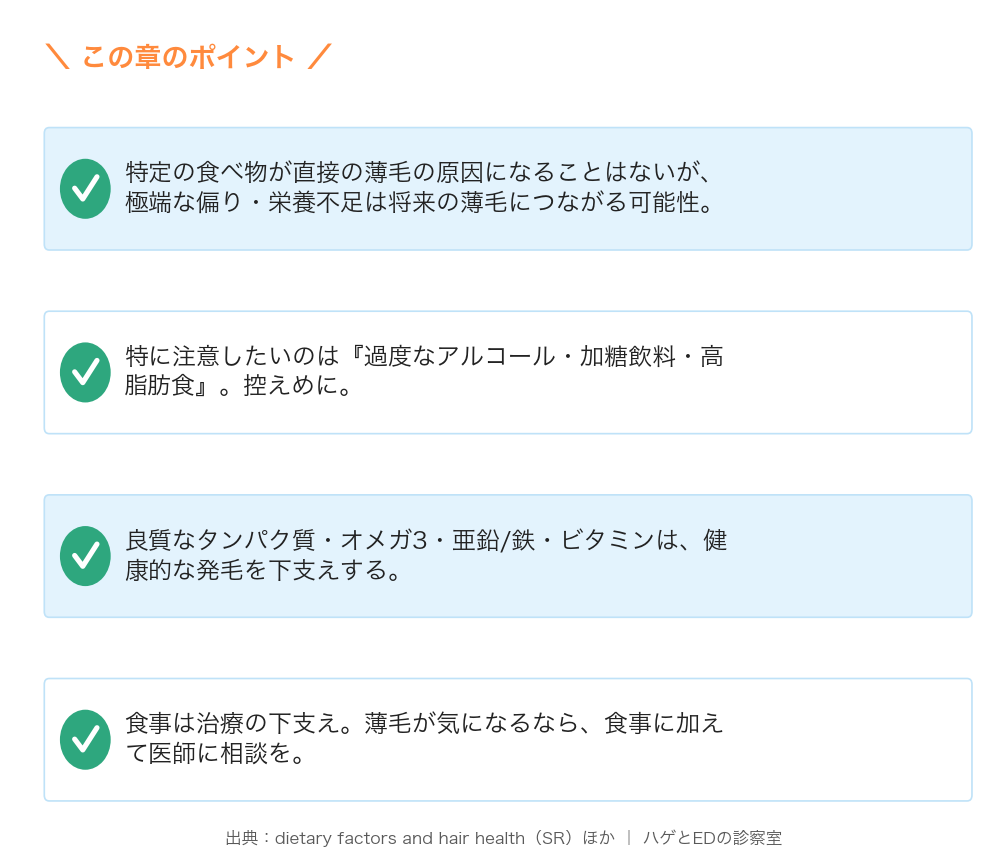 直接生やす食品はない・過度な飲酒/加糖飲料/高脂肪に注意・良質な栄養が下支え
