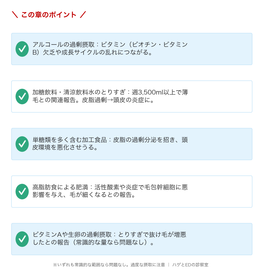 アルコール・加糖飲料・高脂肪食/肥満・加工食品・ビタミンA/生卵の過剰