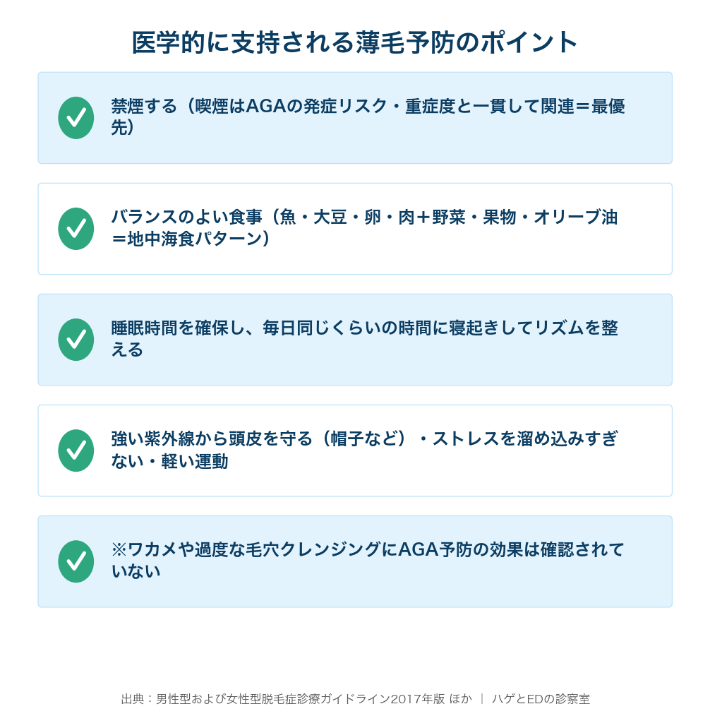 禁煙・バランス食・睡眠・紫外線/ストレス対策・ワカメ等は効果未確認
