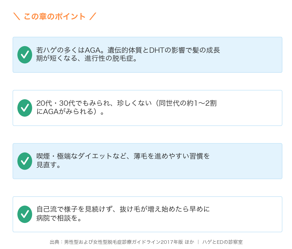 遺伝とDHT・20-30代でもみられる・進行要因の見直し・早めに相談
