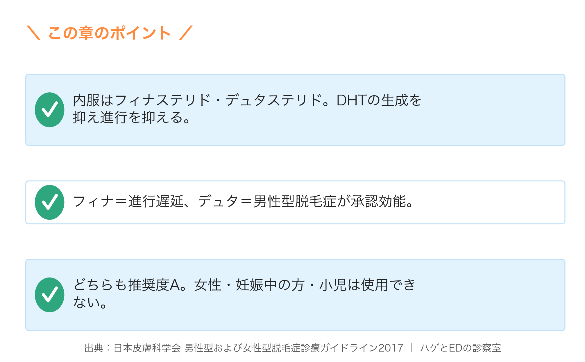 AGAの内服薬の要点まとめ