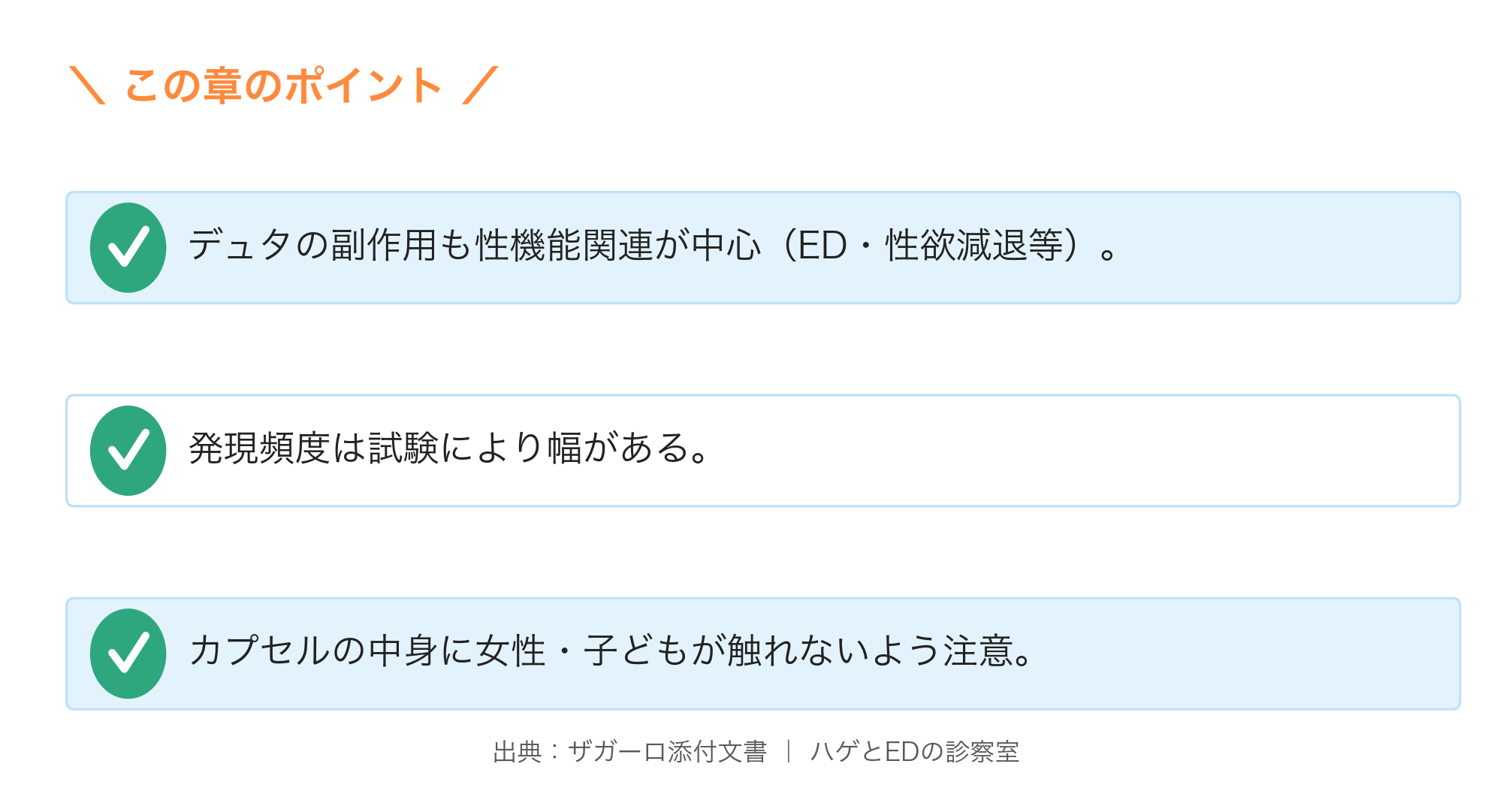 デュタステリドの副作用の要点