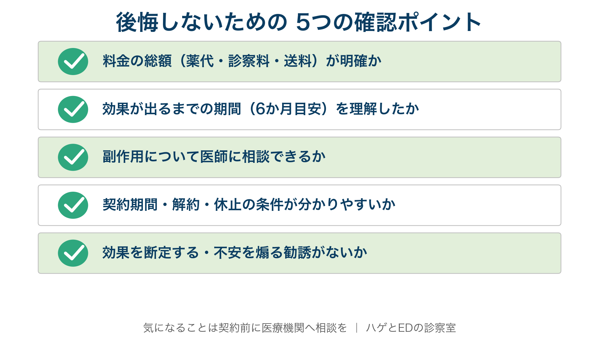 AGA治療で後悔しないための確認チェックリスト