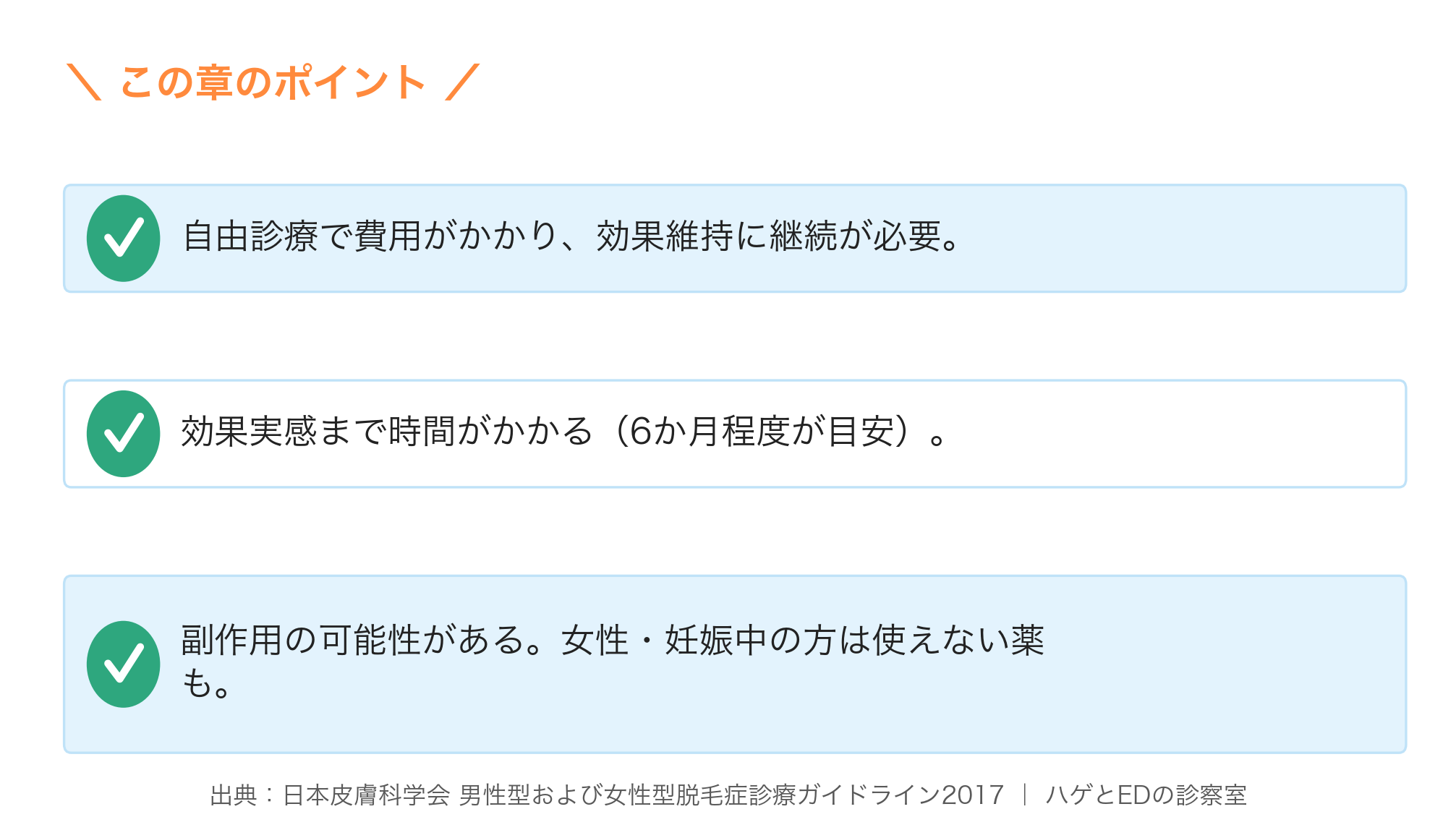 AGA治療の主なデメリット