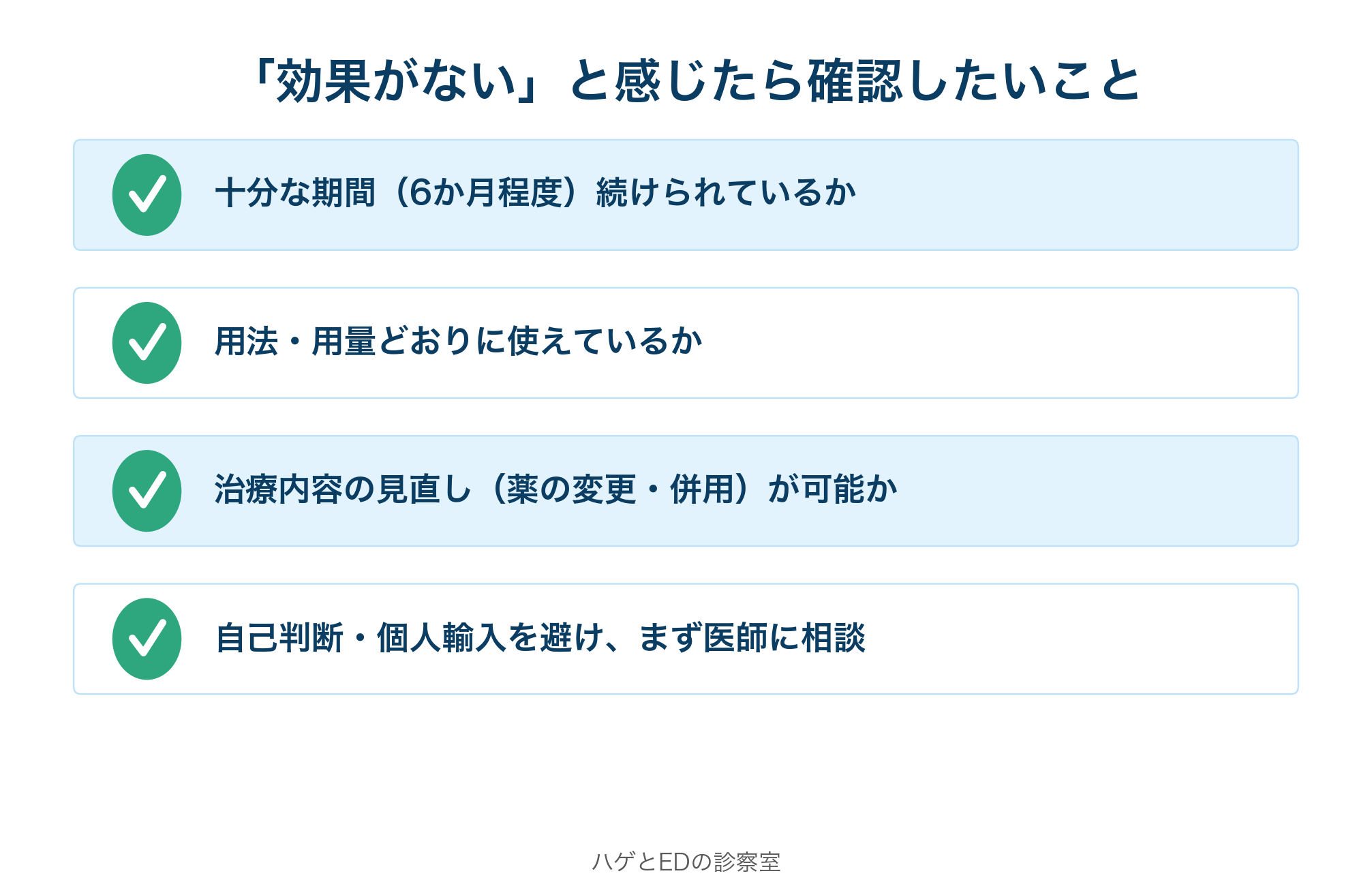 効果がないと感じたときの確認ポイント
