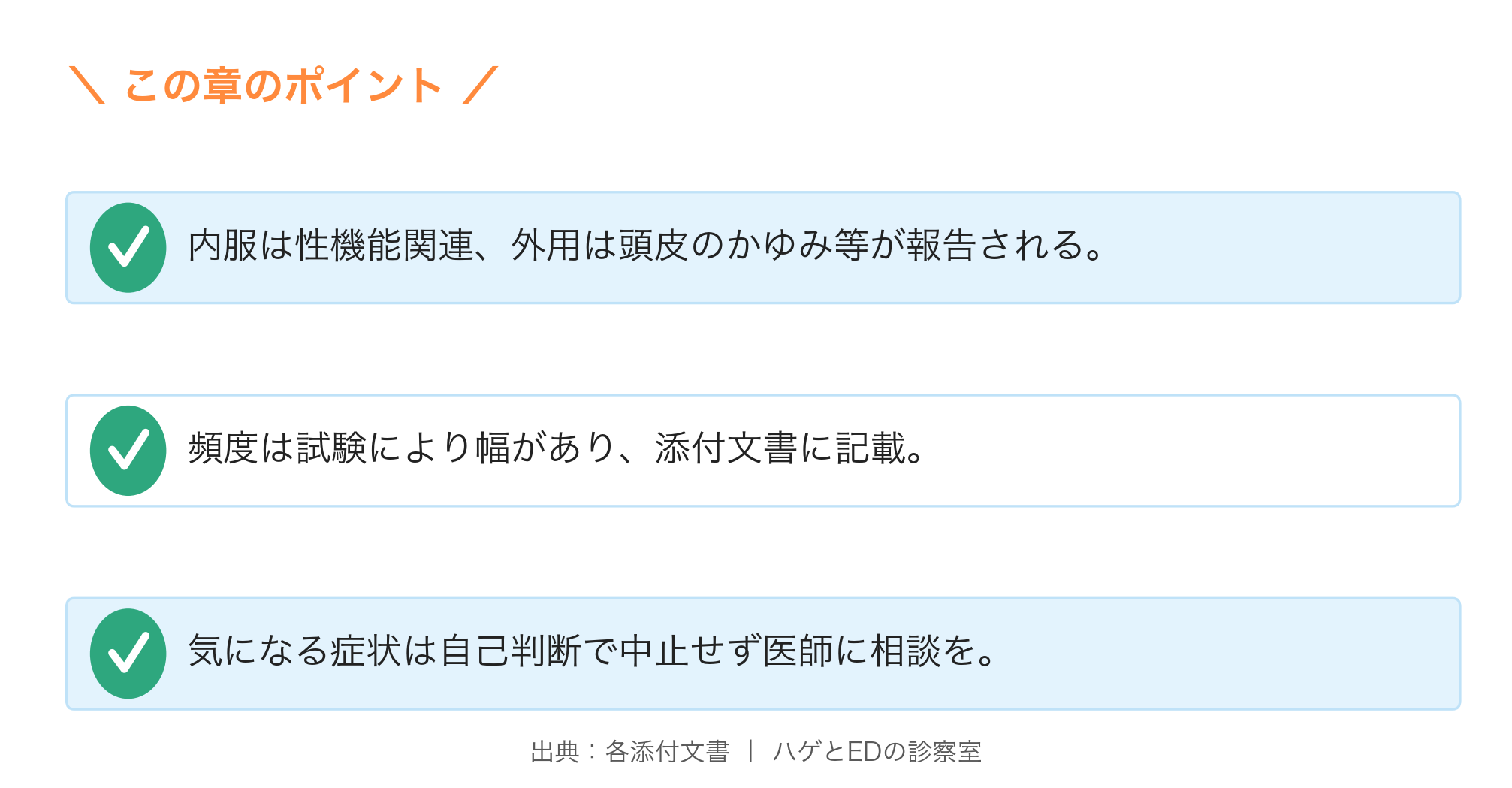 AGAの薬の副作用の要点