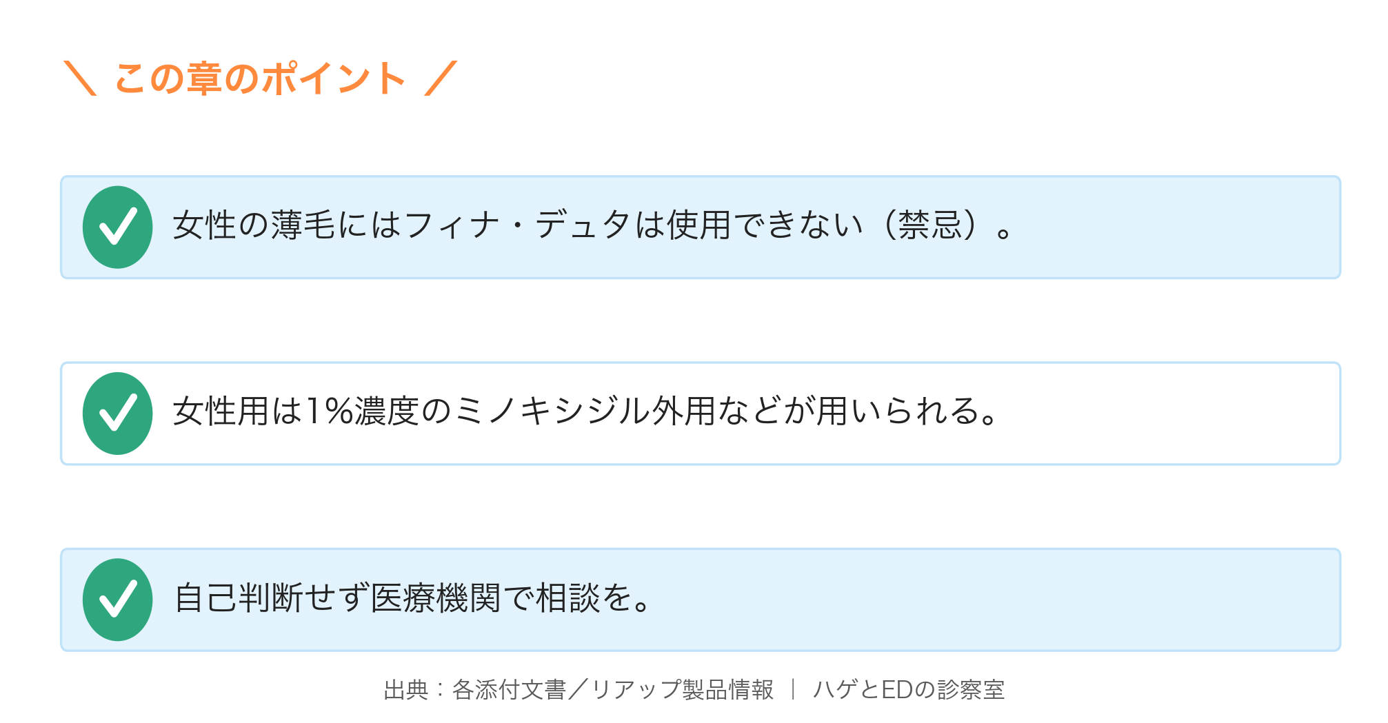 女性のAGAの薬