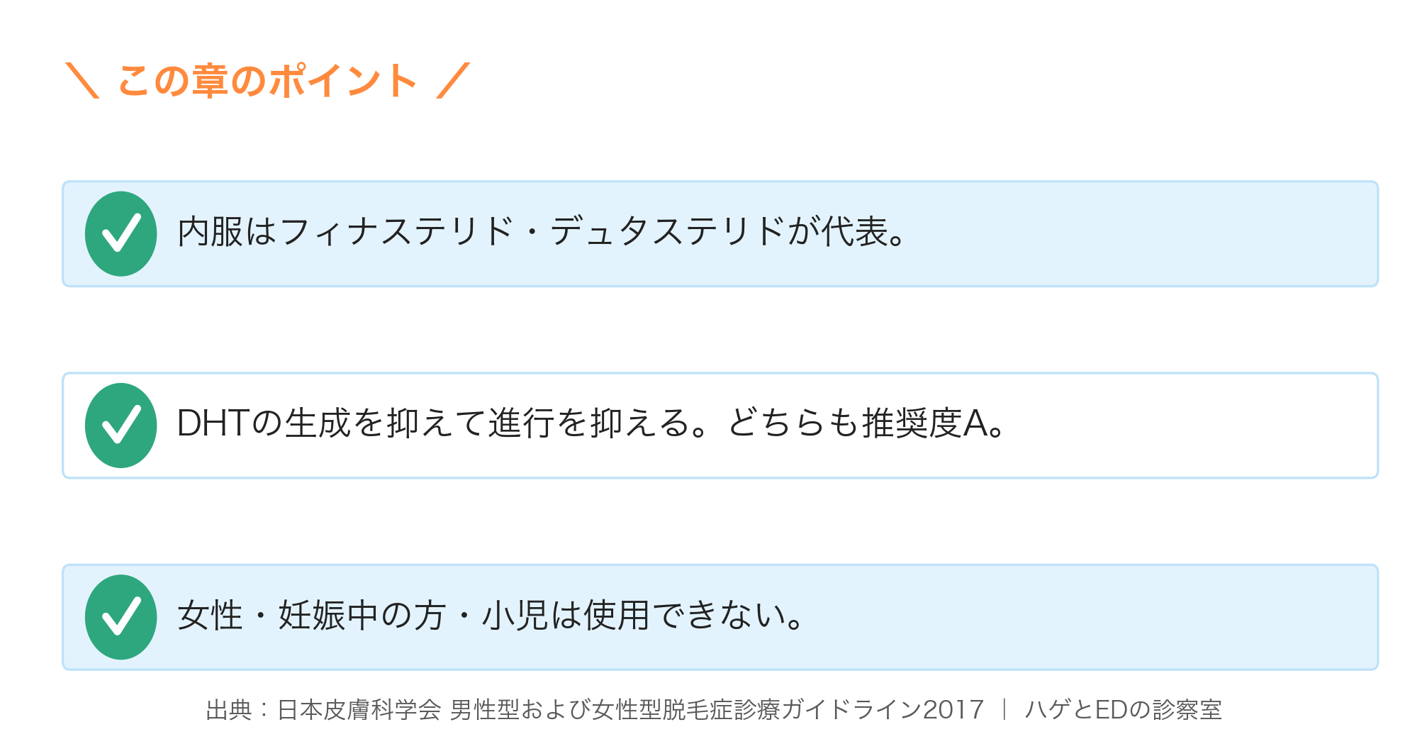 AGAの内服薬の要点