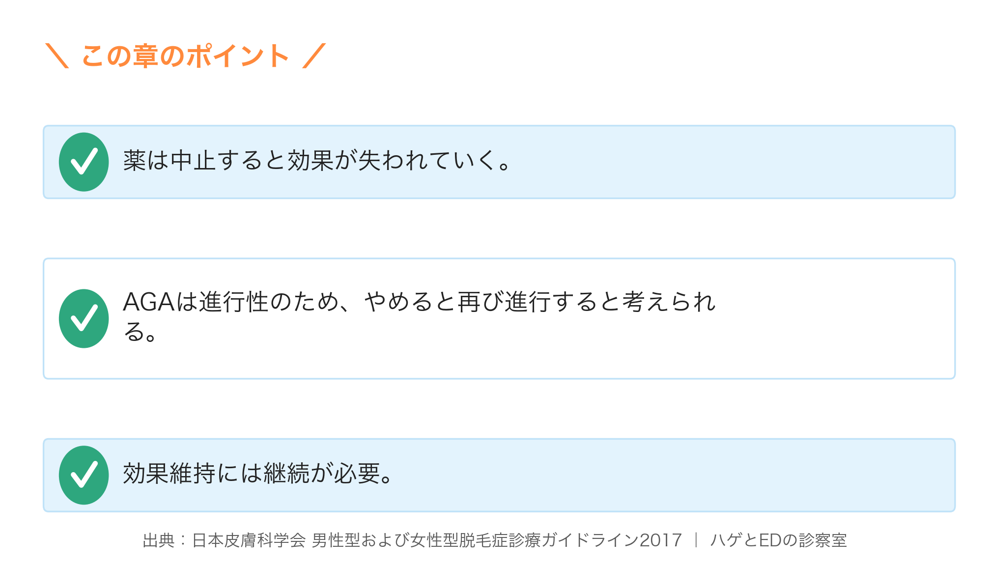 AGAの薬をやめるとどうなるか