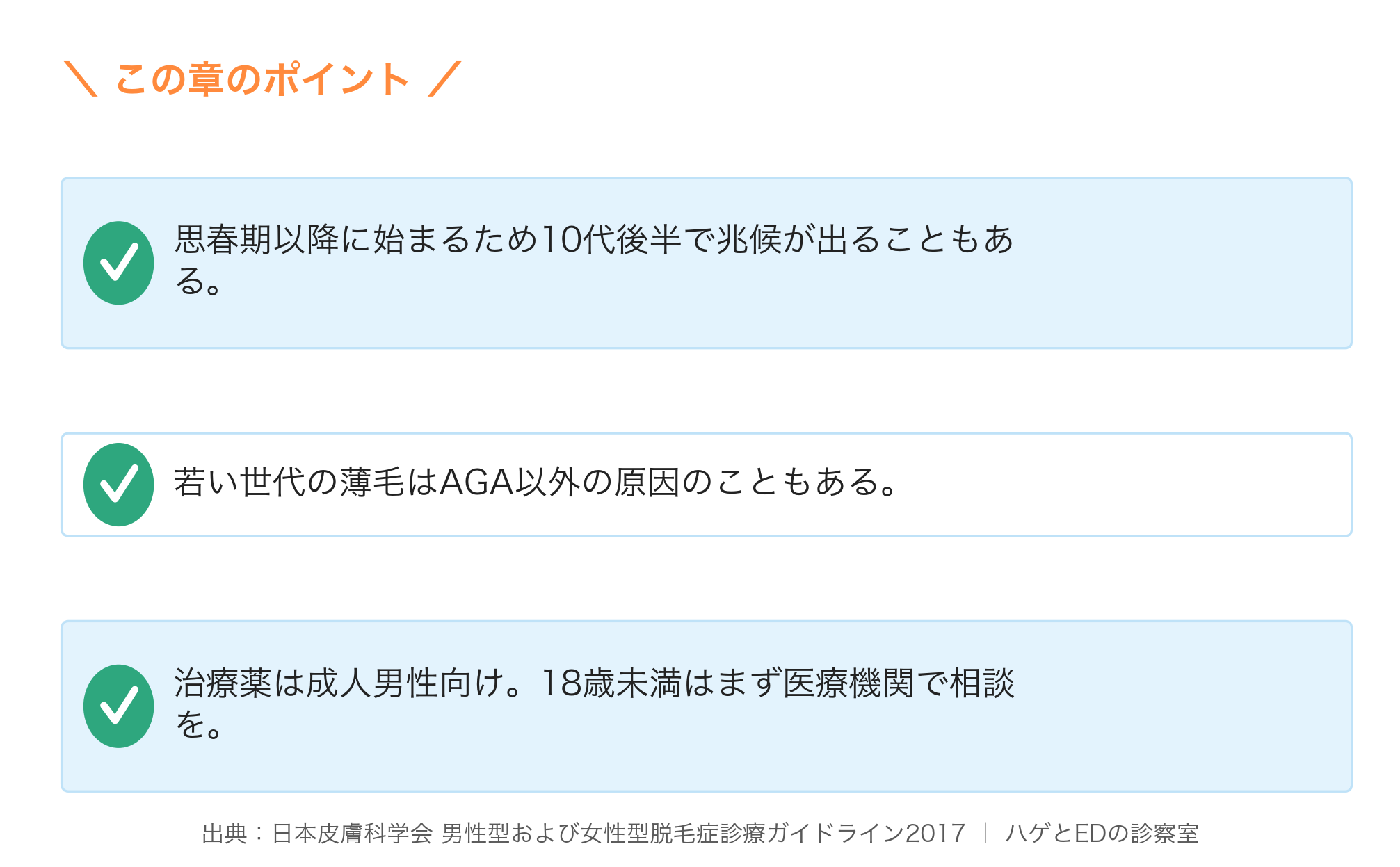10代・高校生のAGA