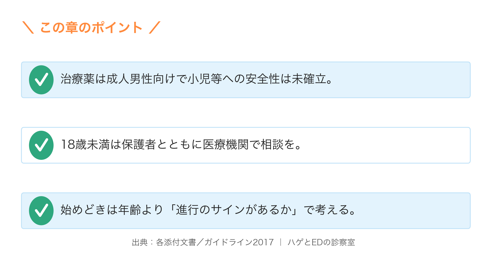 AGA治療は何歳から受けられるか