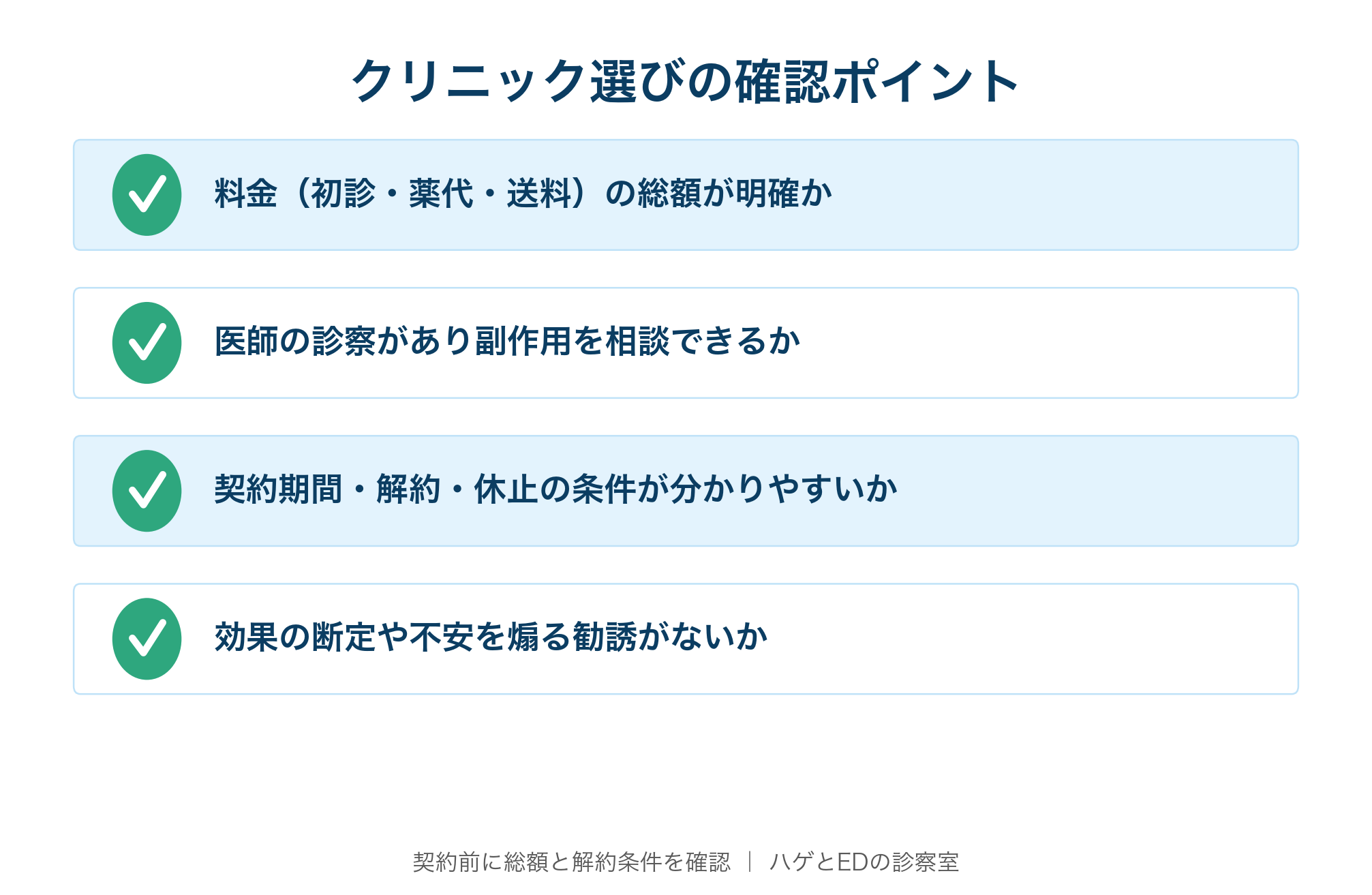 AGAクリニック選びの確認ポイント