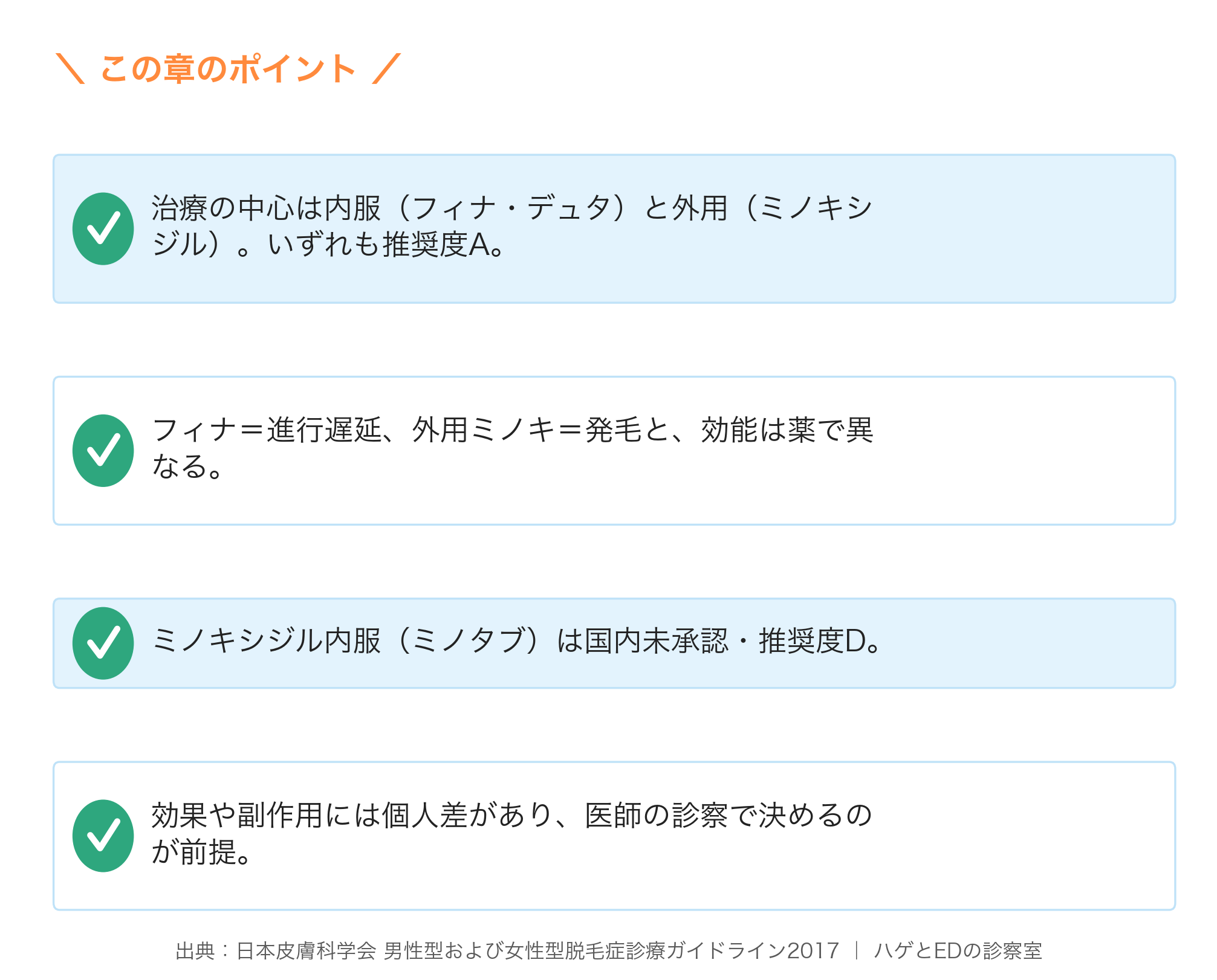 AGA治療法の要点まとめ