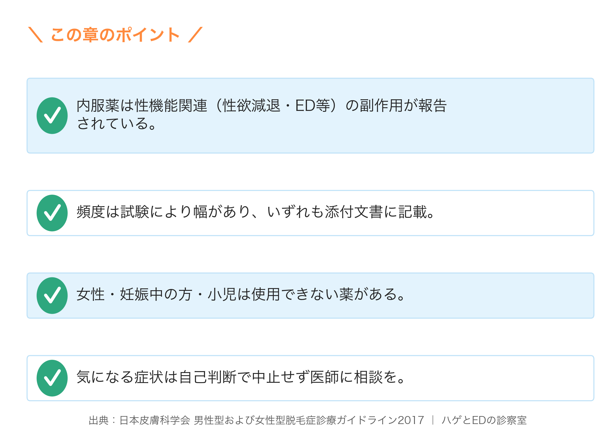 AGA治療薬の副作用の要点まとめ