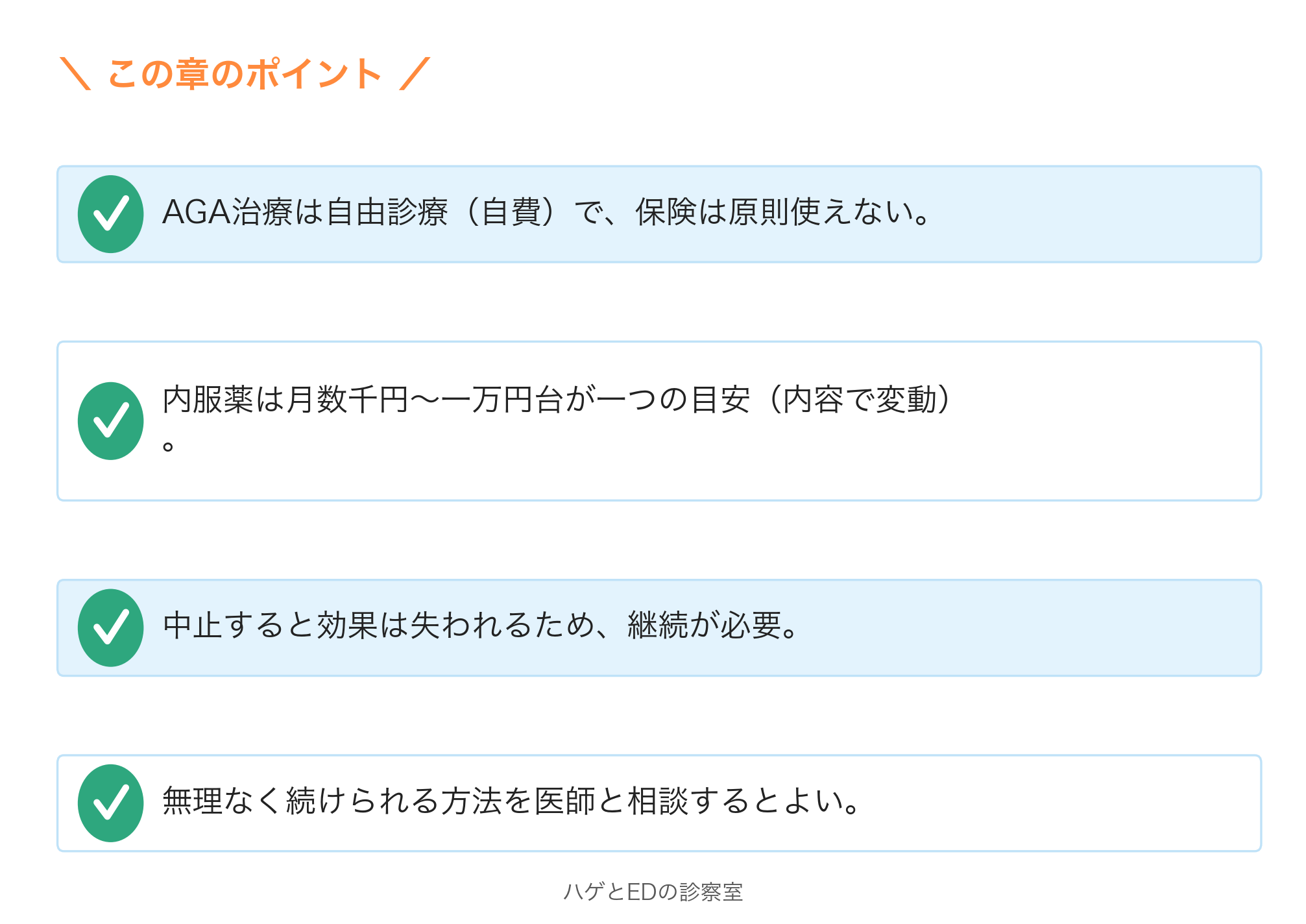 AGA治療の費用の要点まとめ