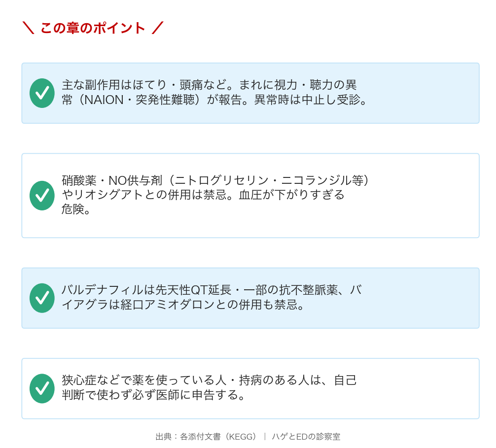 ED治療薬の副作用・併用禁忌の注意のまとめ図