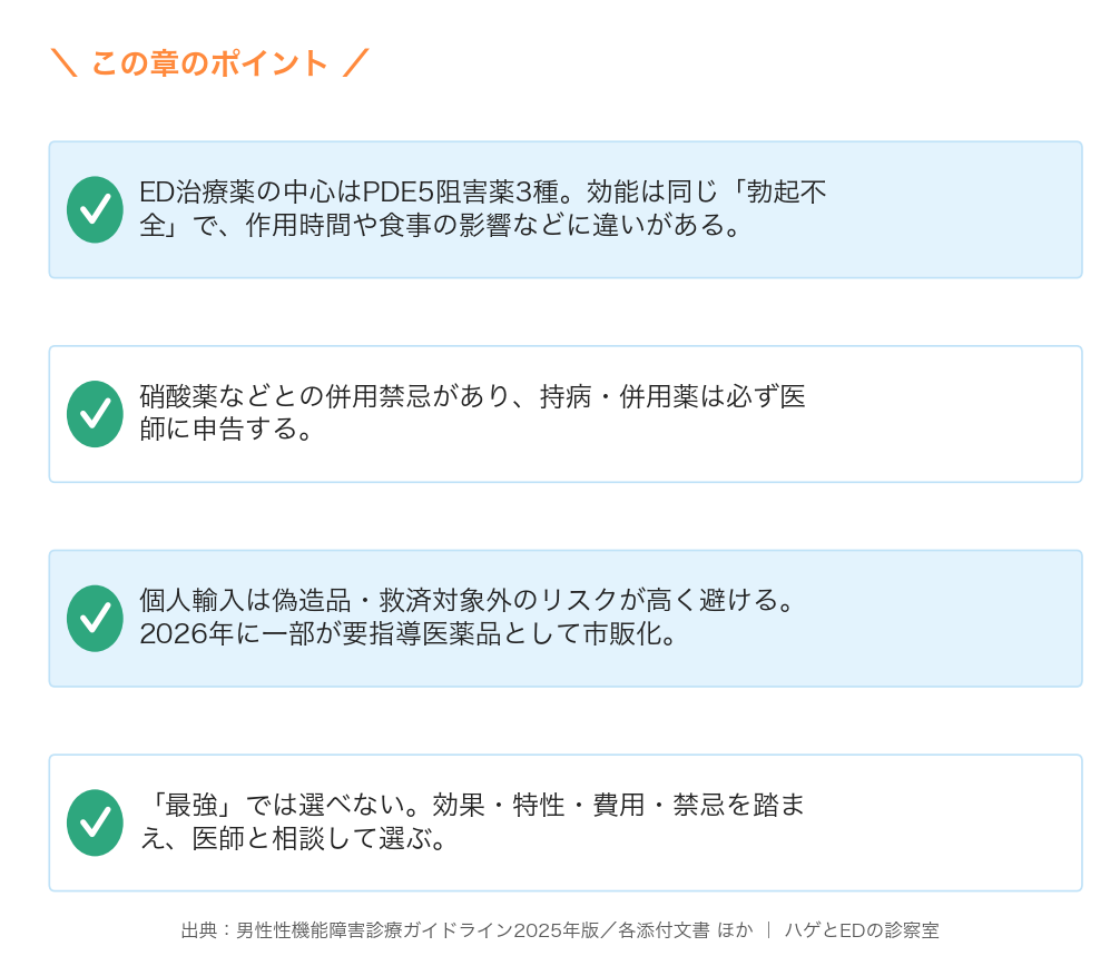 ED治療薬記事の要点まとめ図