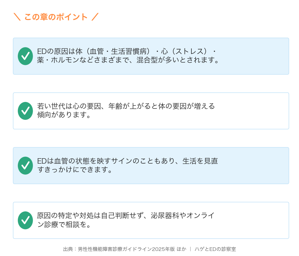 EDの原因記事の要点まとめ図