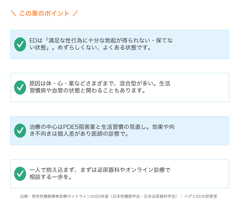 EDとは記事の要点まとめ図
