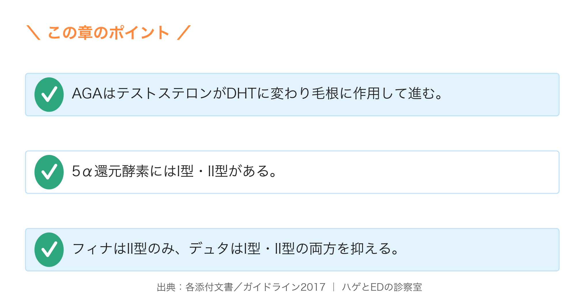 フィナとデュタが抑える酵素の違い